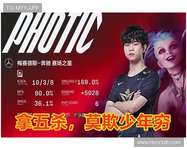 国际邀请赛最新积分榜V5强势领跑积分达到90分引发关注