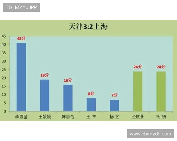广州排球队配合策略深度解析与对比研究