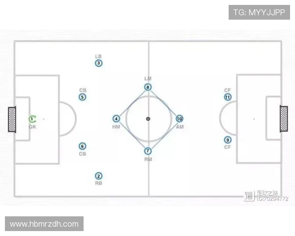 广州篮球队区域防守分析：优缺点及对比赛结果的影响探讨