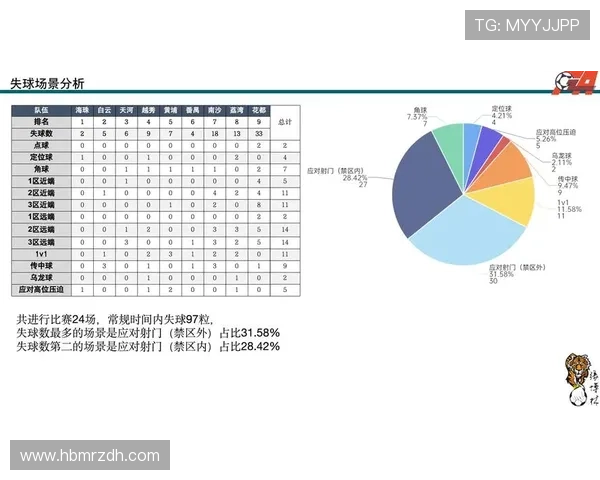 广州足球队近期状态分析与表现评估及未来发展趋势探讨